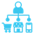 Omnichannel Distribution
